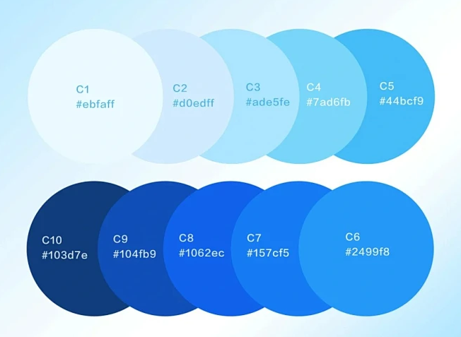 網(wǎng)頁規(guī)劃注重顏色調配的一些要點