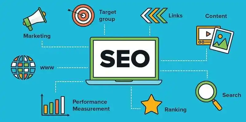 新域名錄入加快法