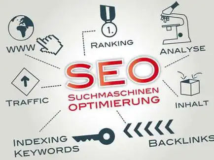 如何保持網(wǎng)站內(nèi)容的更新頻率