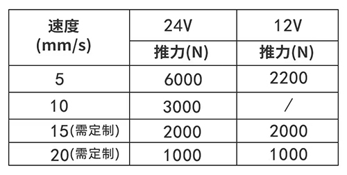 大推力.jpg